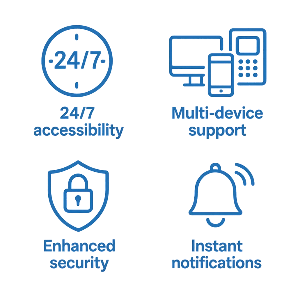 Benefits of Using RAK Bank Digital Services